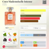 Coco Mademoiselle Chanel EDP Intense 100ml - 100% Authentic | Women Perfume