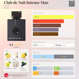 Armaf Club De Nuit EDT 105ml - 100% Authentic | Men Perfume