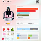 YSL Mon Paris EDP 90ml - 100% Authentic | Women Perfume