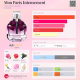 YSL Mon Paris Edp Intense 90ml - 100% Authentic | Women Perfume