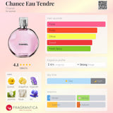Chance Chanel Eau Tendre EDT 100ml - 100% Authentic | Women Perfume