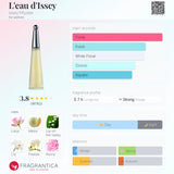 Issey Miyake L’Eau D’ Issey EDT - 100% Authentic | Women Perfume
