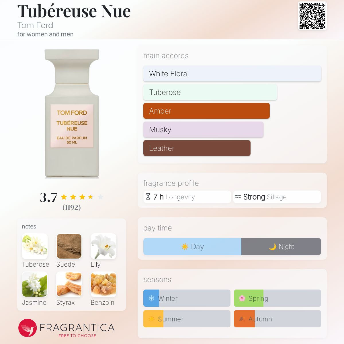 Tom Ford Tubereuse Nue EDP 100ml - 100% Authentic | Unisex Perfume