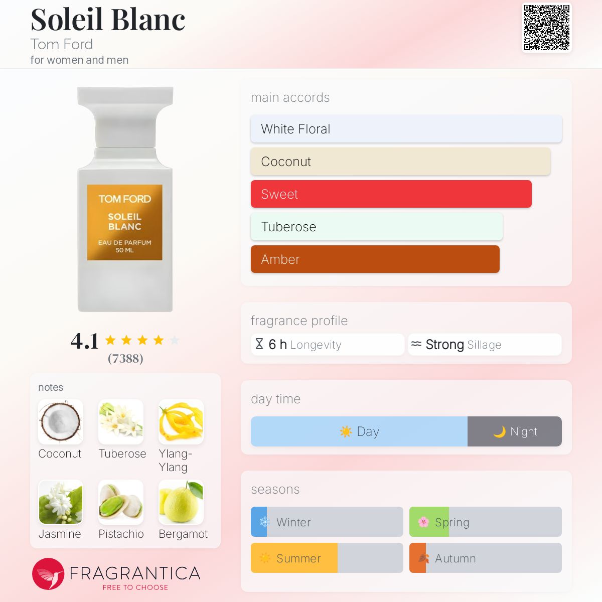 Tom Ford Soleil Blanc EDP 50ml - 100% Authentic | Unisex Perfume