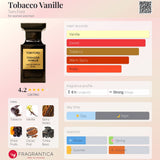 Tom Ford Tobacco Vanille EDP 50ml - 100% Authentic | Unisex Perfume