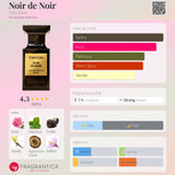 Tom Ford Noir De Noir EDP 50ml - 100% Authentic | Unisex Perfume