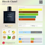 Chanel Bleu De Chanel EDT 100ml - 100% Authentic | Men Perfume