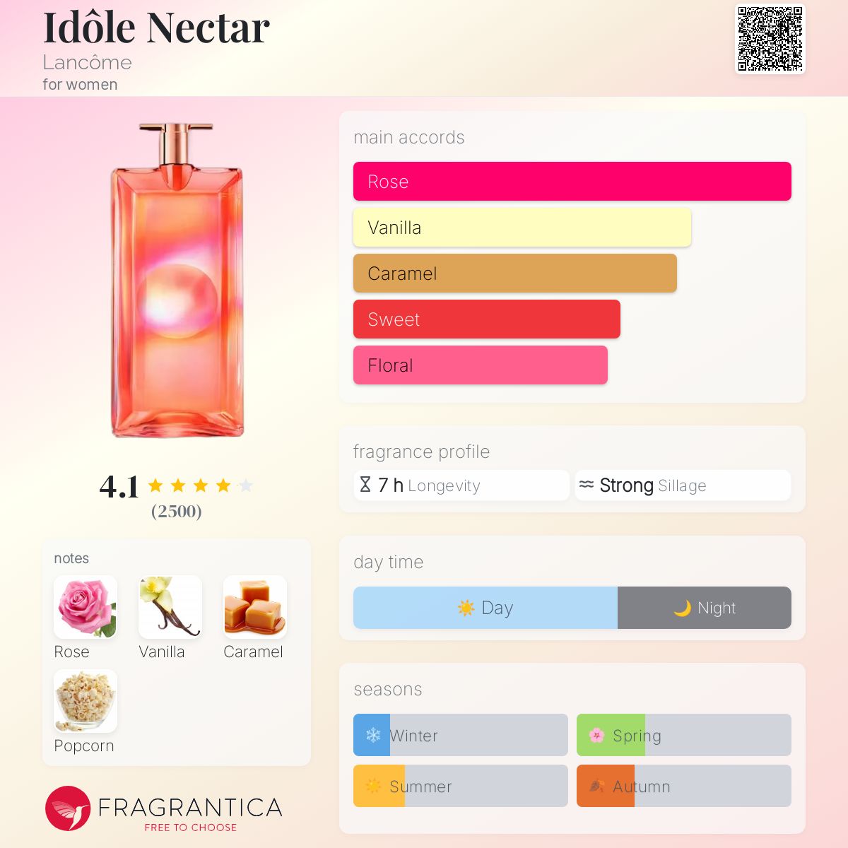 Lancôme Idole L’EDP NECTAR 100ml - 100% Authentic | Women Perfume