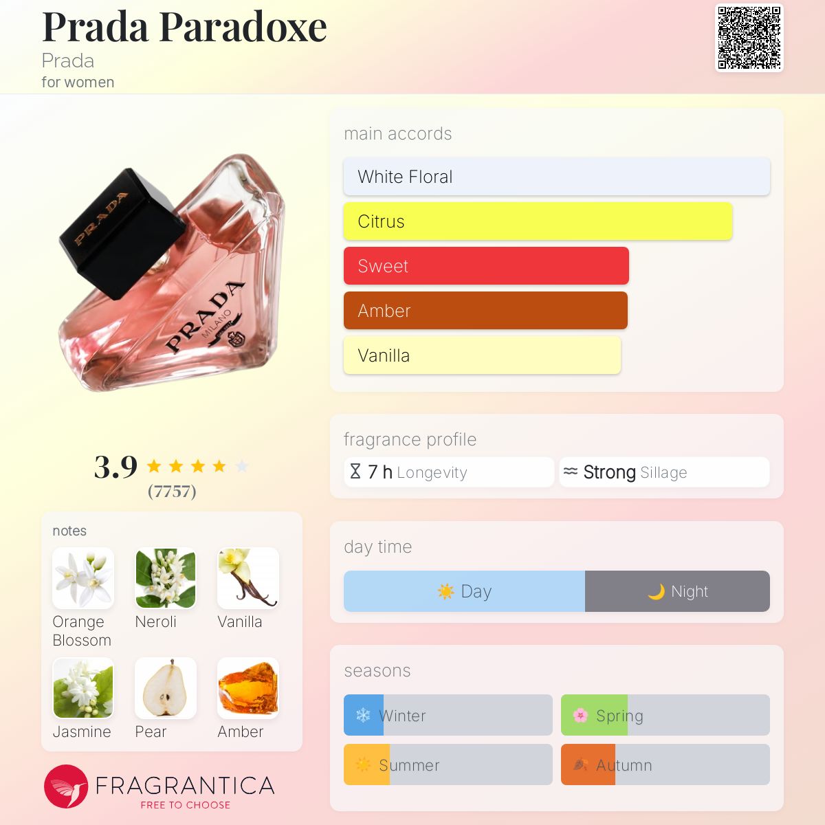 Prada Paradoxe EDP 90ml - 100% Authentic | Women Perfume