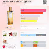 Loewe Aura Pink Mangolia EDP 100ml - 100% Authentic | Women Perfume