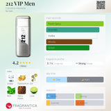 212 Vip Men ( Are You On The List? ) NYC EDT For Men 100ml - 100% Authentic | Men Perfume