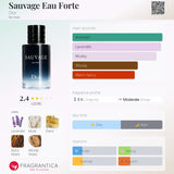 Dior Sauvage Eau Forte Parfum 100ml - 100% Authentic | Men Perfume